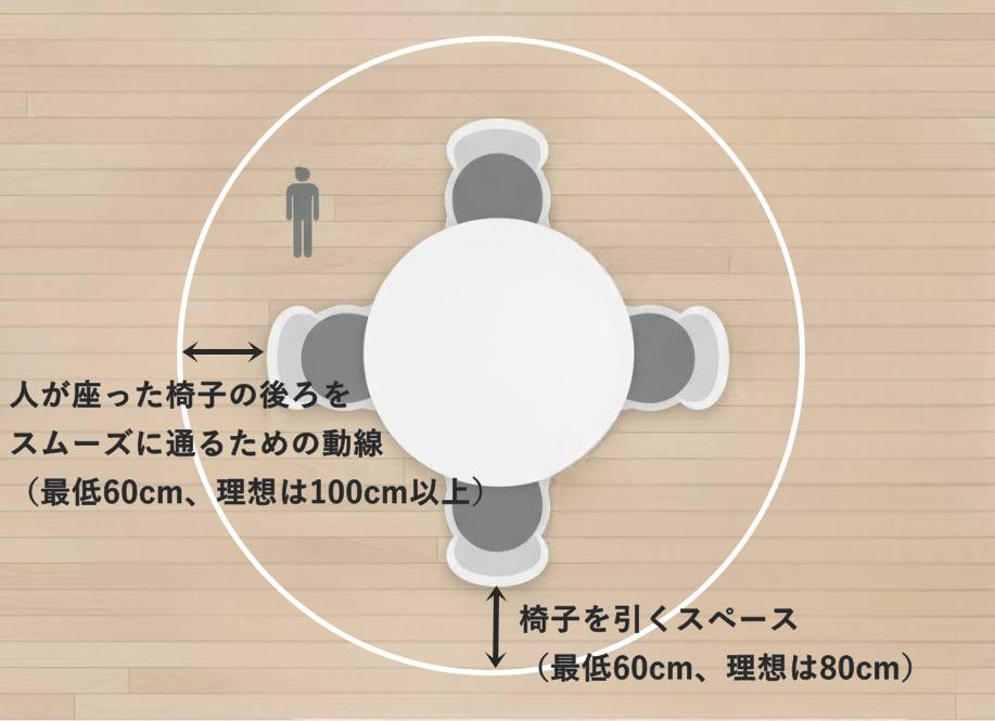 購入前に確認すべき注意点とは