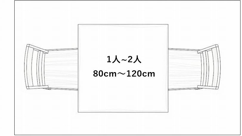 1人～2人用のテーブル