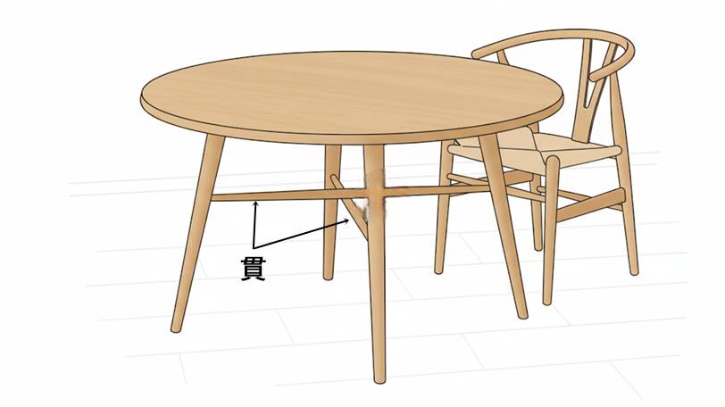 テーブル脚のぐらつきをDIYで補強・貫